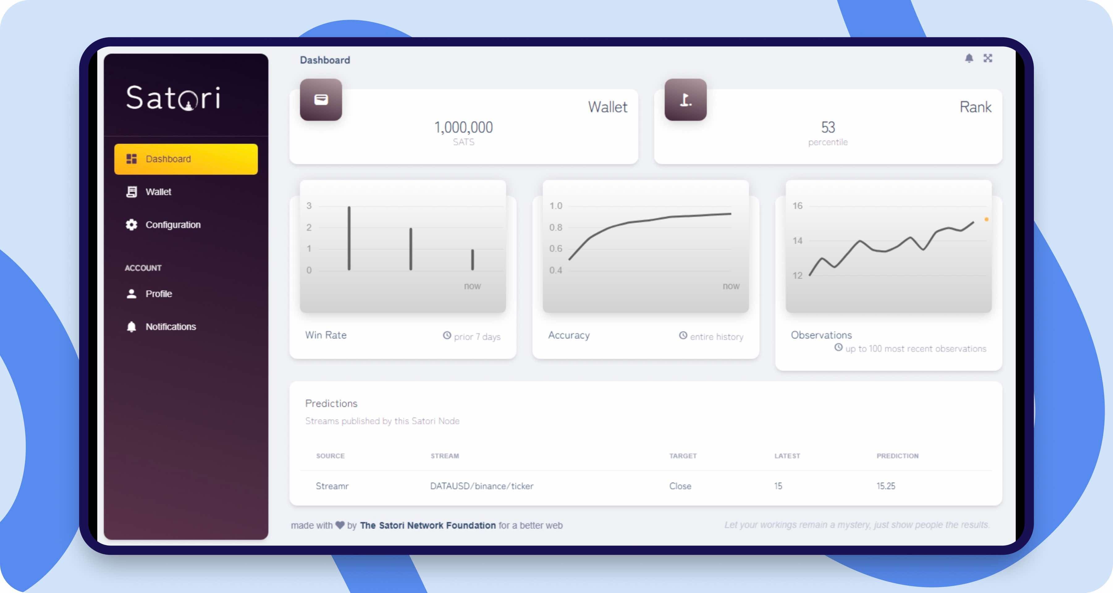 Satori Network — screen 2